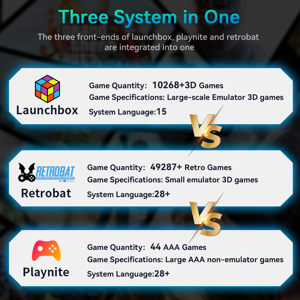 하이퍼 베이스 믹스 4TB 게임 콘솔 (PS4/PS3/ - Retro Gaming Ps3 리뷰 및 가격