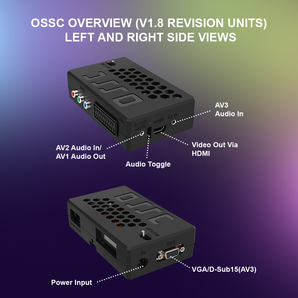 Bitfunx V1.8 OSSC HDMI 변환기, 레트 - Retro Gaming Hub 리뷰 및 가격