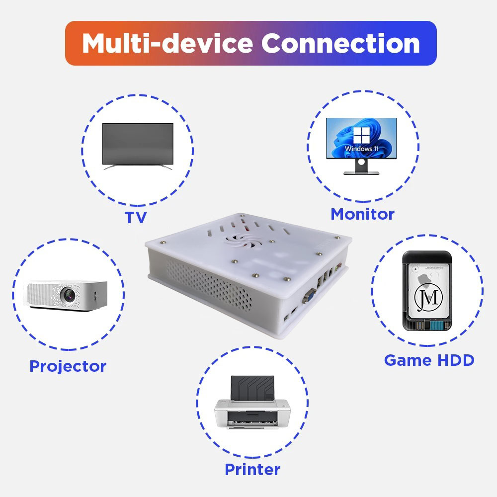 2026년 신형 X8 레트로 게임 콘솔 500GB |  - Retro Gaming Ps3 리뷰 및 가격
