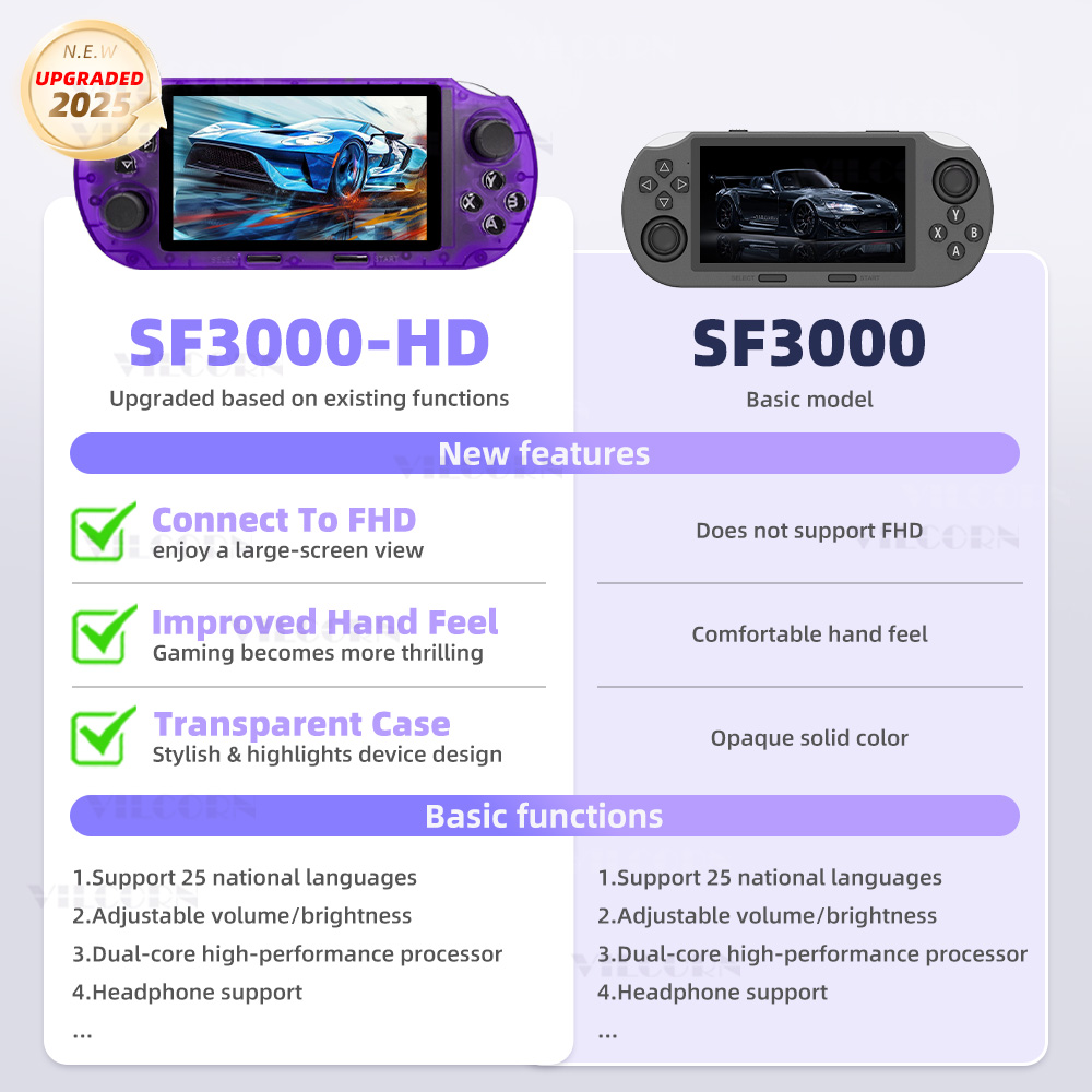 VILCORN SF3000 HD 휴대용 게임 콘솔 PS - Retro Gaming Realm 리뷰 및 가격