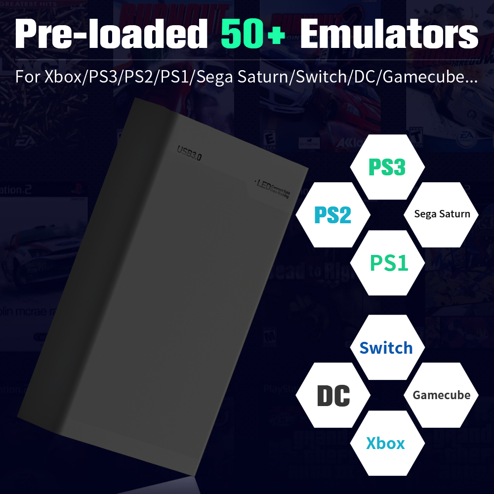 Xbox/PS3/PS2/Gamecube/Wii/Wiiu - Retro Gaming Ps3 리뷰 및 가격
